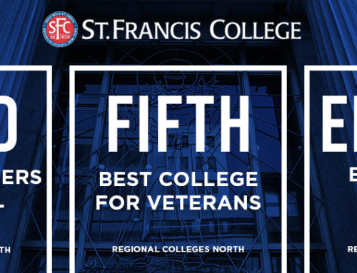 SFC Takes Top Spots in U.S. News & World Report’s Latest College Rankings